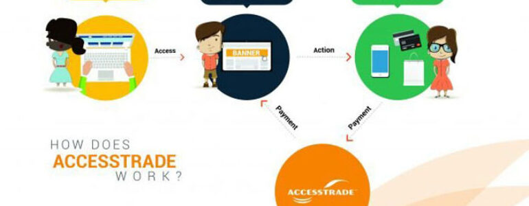 Hướng dẫn kiếm tiền Affiliate với Accesstrade từ A đến Z cho năm 2020